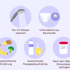 Tipps gegen jucken am After: Nur mit Wasser waschen, Baumwollunterwäsche, ballaststoffreiche Ernährung, viel trinken, Zinkoxidpaste auftragen.
