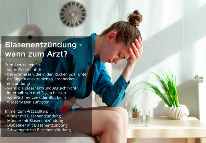 Junge Frau mit Hand am Kopf, leidet unter Schmerzen und Problemen beim Wasserlassen. Text erklärt, wann ärztliche Hilfe bei Blasenentzündung nötig ist.