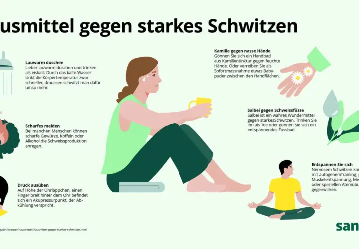 Hausmittel gegen starkes Schwitzen: Lauwarm duschen, scharfes meiden, Druck ausüben, Kamille, Salbei und Entspannung helfen.