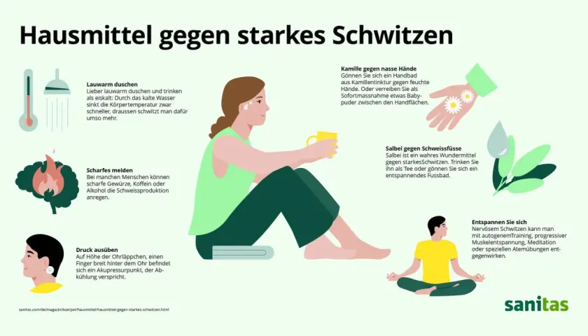 Hausmittel gegen starkes Schwitzen: Lauwarm duschen, scharfes meiden, Druck ausüben, Kamille, Salbei und Entspannung helfen.