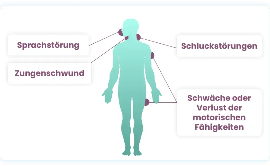 ALS-Symptome früh erkennen - Wann zum Arzt?