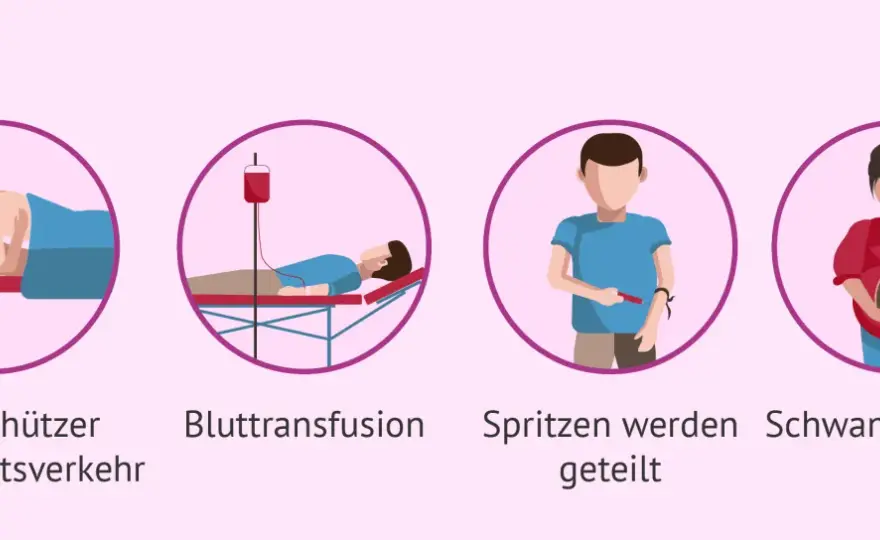 STI in fester Beziehung? Ursachen, Symptome & Lösungen für Männer