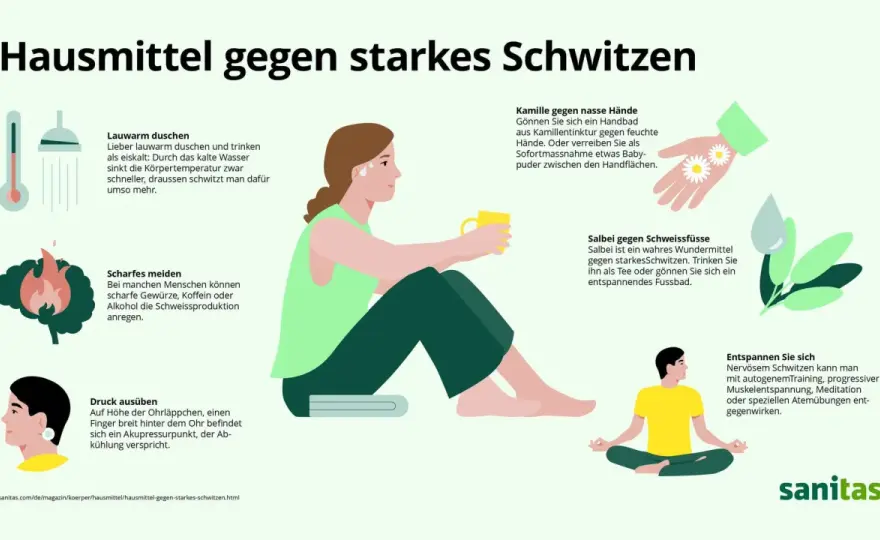 Starkes Schwitzen - Ursachen, Warnsignale & Hilfe im Alltag