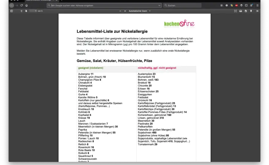 Nickelarme Lebensmittel: Die große Tabelle & Tipps für den Alltag