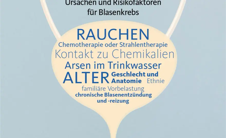 Blasenkrebs-Symptome - Wann zum Arzt?
