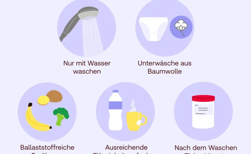 Afterjucken - Ursachen, Hilfe & wann zum Arzt?