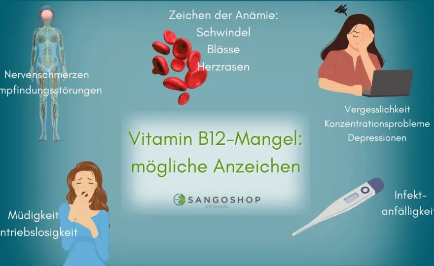 Vitamin B12 Mangel Symptome - Wann zum Arzt?