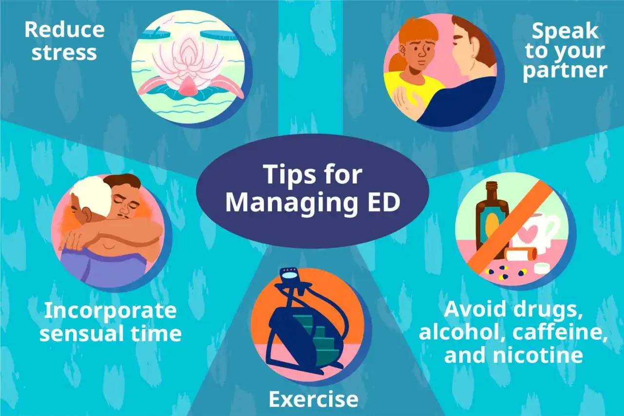 Tipps gegen Erektionsprobleme: Stress reduzieren, mit Partner sprechen, sinnliche Zeit einbauen, Sport treiben, Drogen, Alkohol, Koffein, Nikotin meiden.
