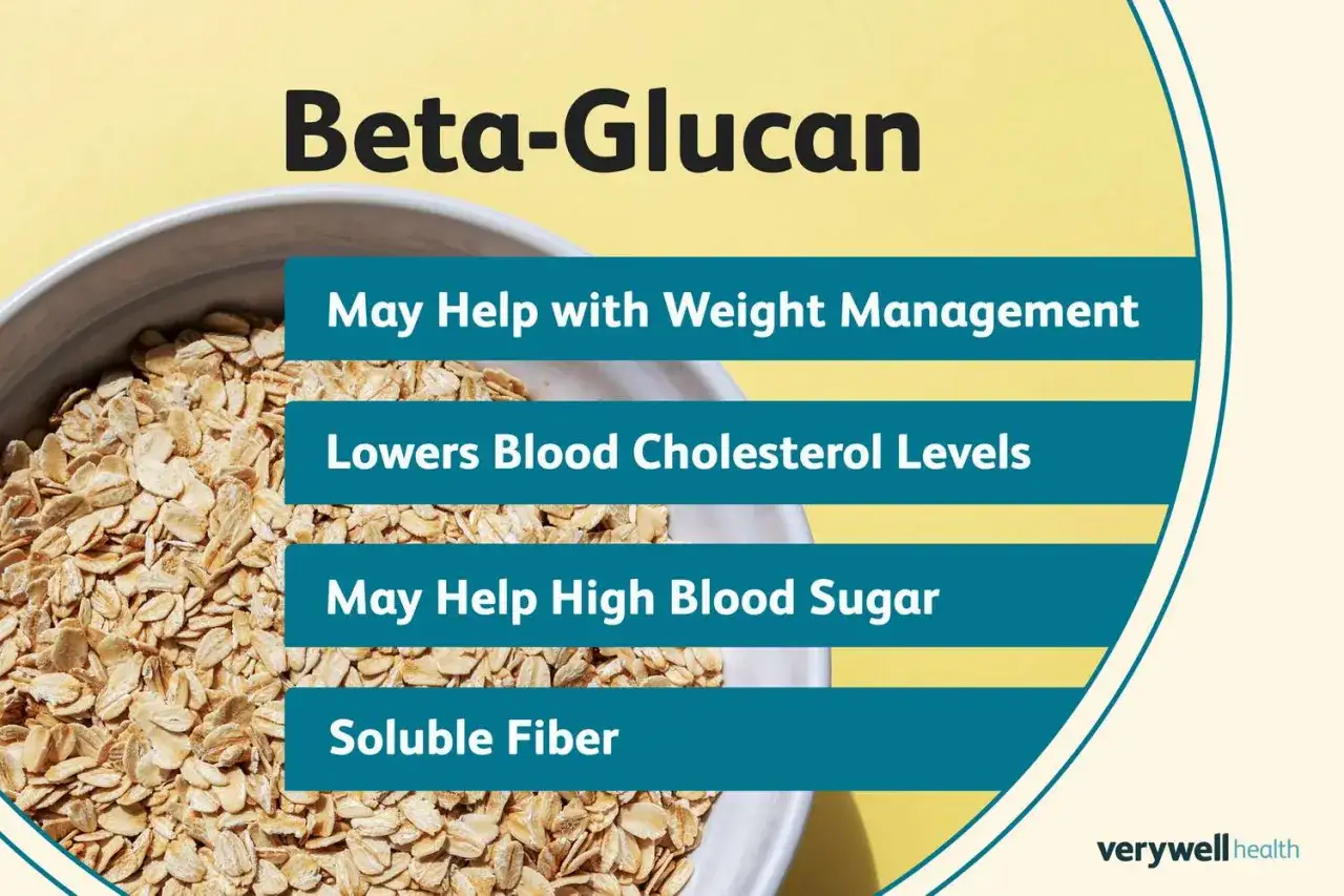 Haferflocken mit Beta-Glucan: gut f&uuml;r Gewichtsmanagement, Cholesterin, Blutzucker. L&ouml;sliche Ballaststoffe.