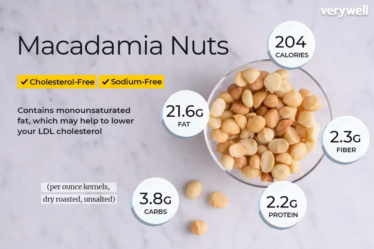 Macadamianüsse: Cholesterinfrei, natriumfrei, reich an einfach ungesättigten Fettsäuren. Diese Nüsse sind gesund und gut für das Herz.