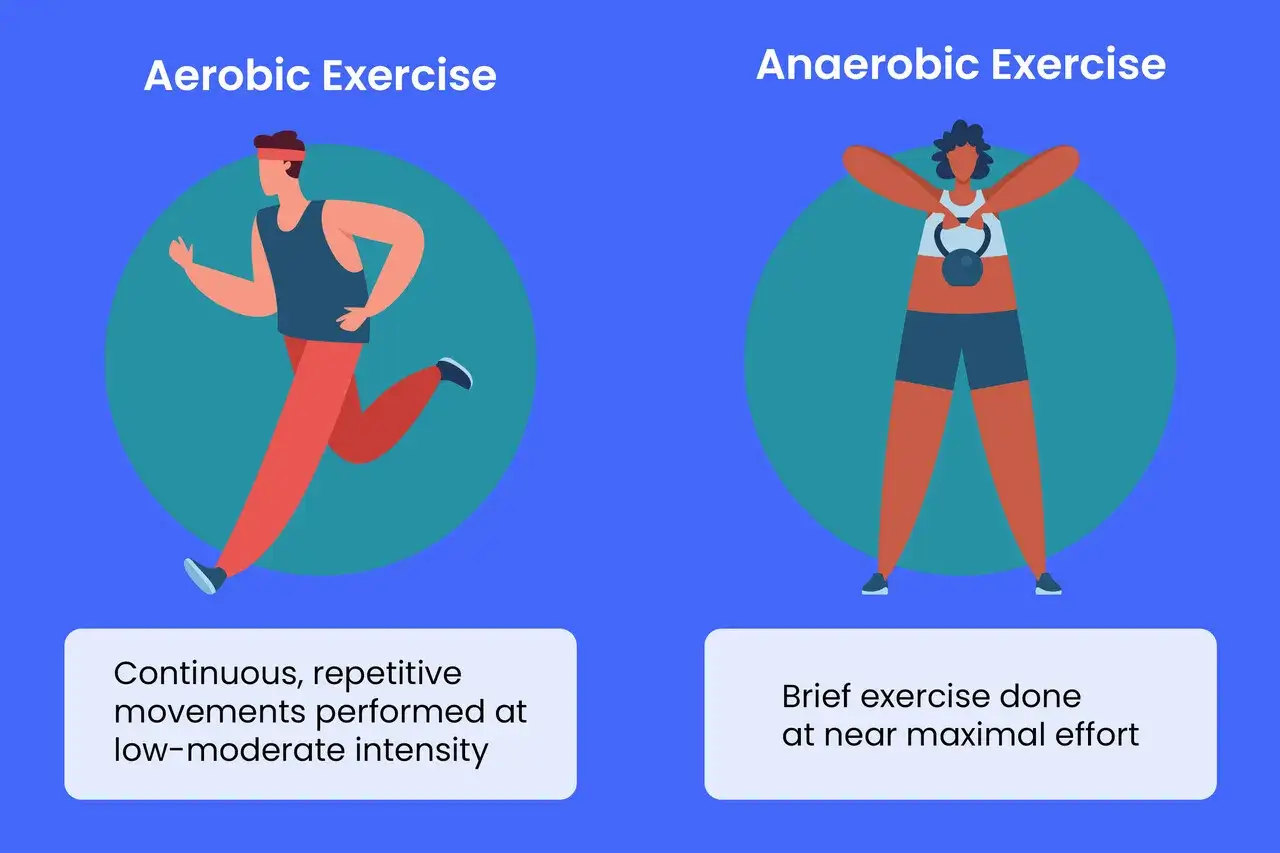 Läufer für aerobes Training, Kettlebell-Schwinger für anaerobes Training. Beide trainieren ihren Körper auf unterschiedliche Weise.